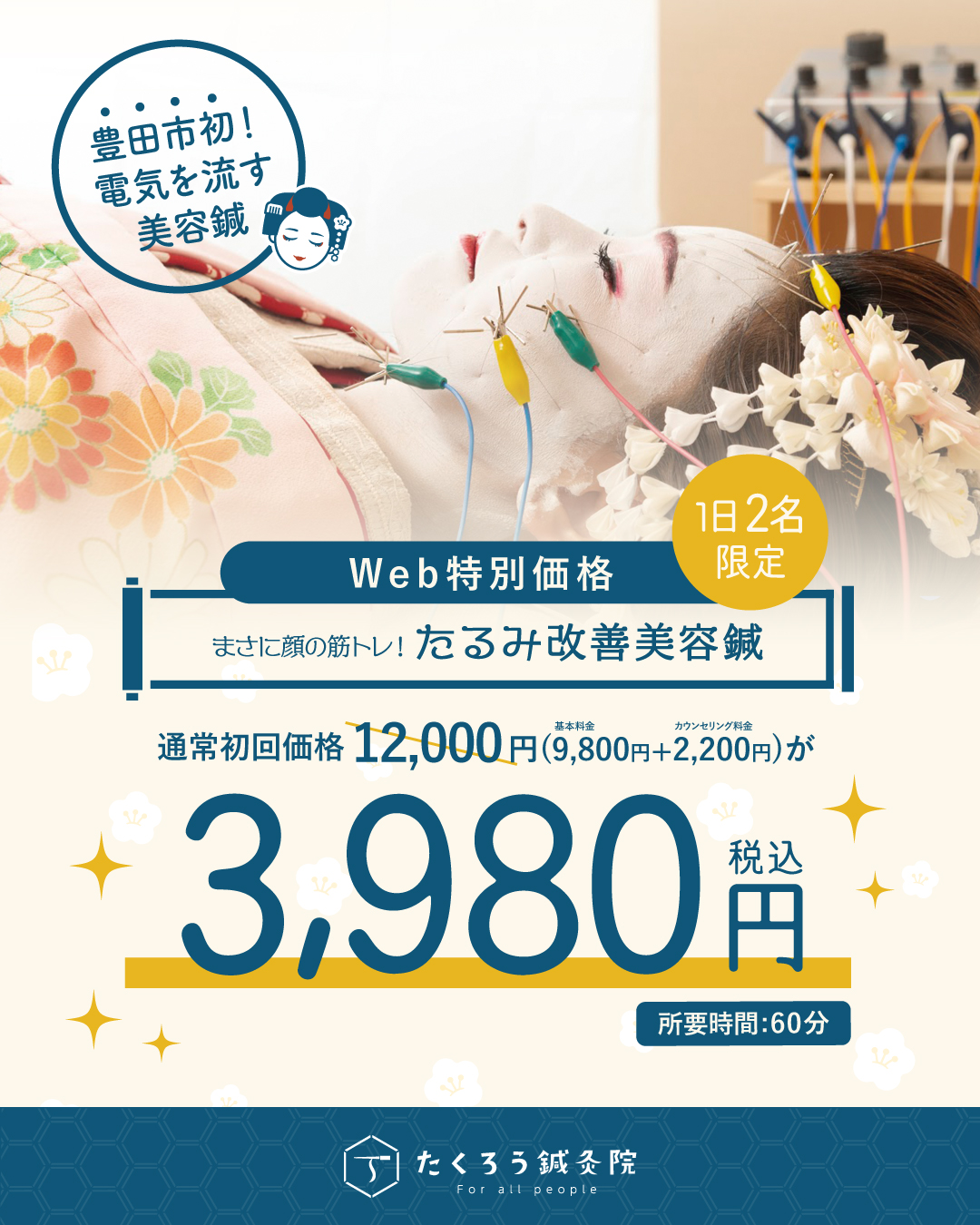 まさに顔の筋トレ！たるみ改善美容鍼 Web特別価格